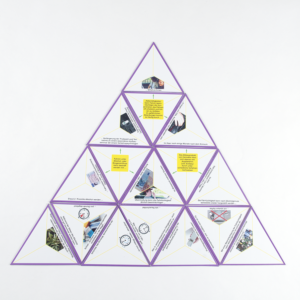 Lernpuzzle "Persönliche Voraussetzungen"