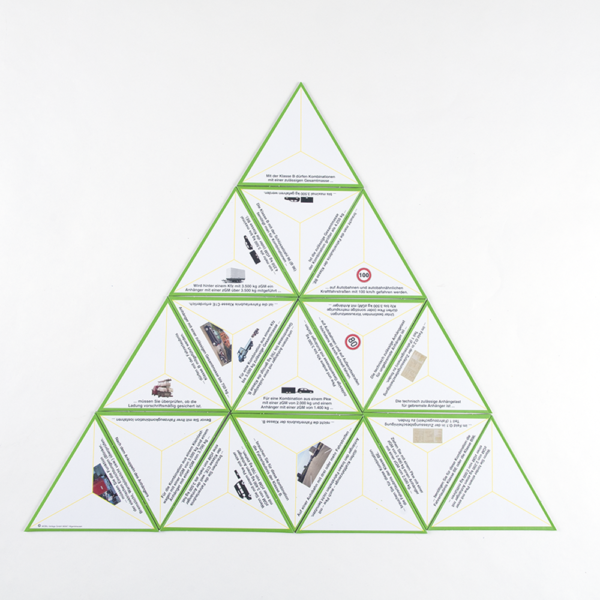 Lernpuzzle "Fahren mit Anhänger"