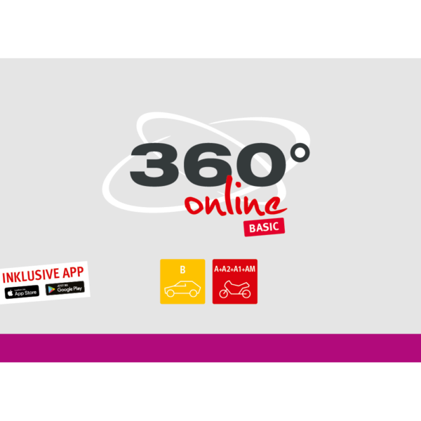Lernsoftware 360° online Basic, Deutsch, Klasse A + B
