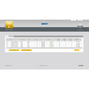360° online Vortest