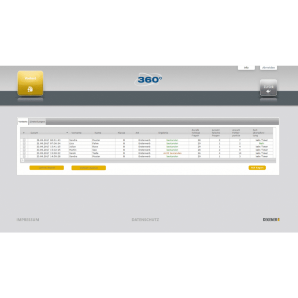 360° online Vortest