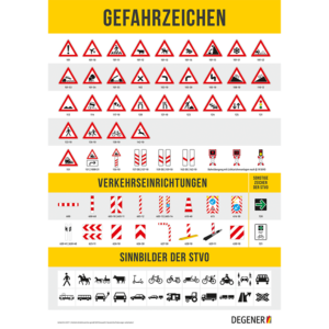 Poster "Gefahrzeichen, Sinnbilder der StVO, Verkehrseinrichtungen"